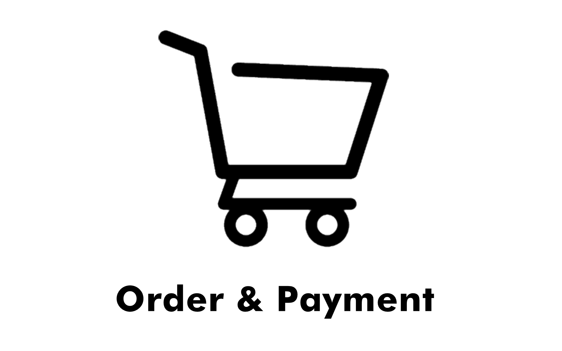 Order and Payment 5.png