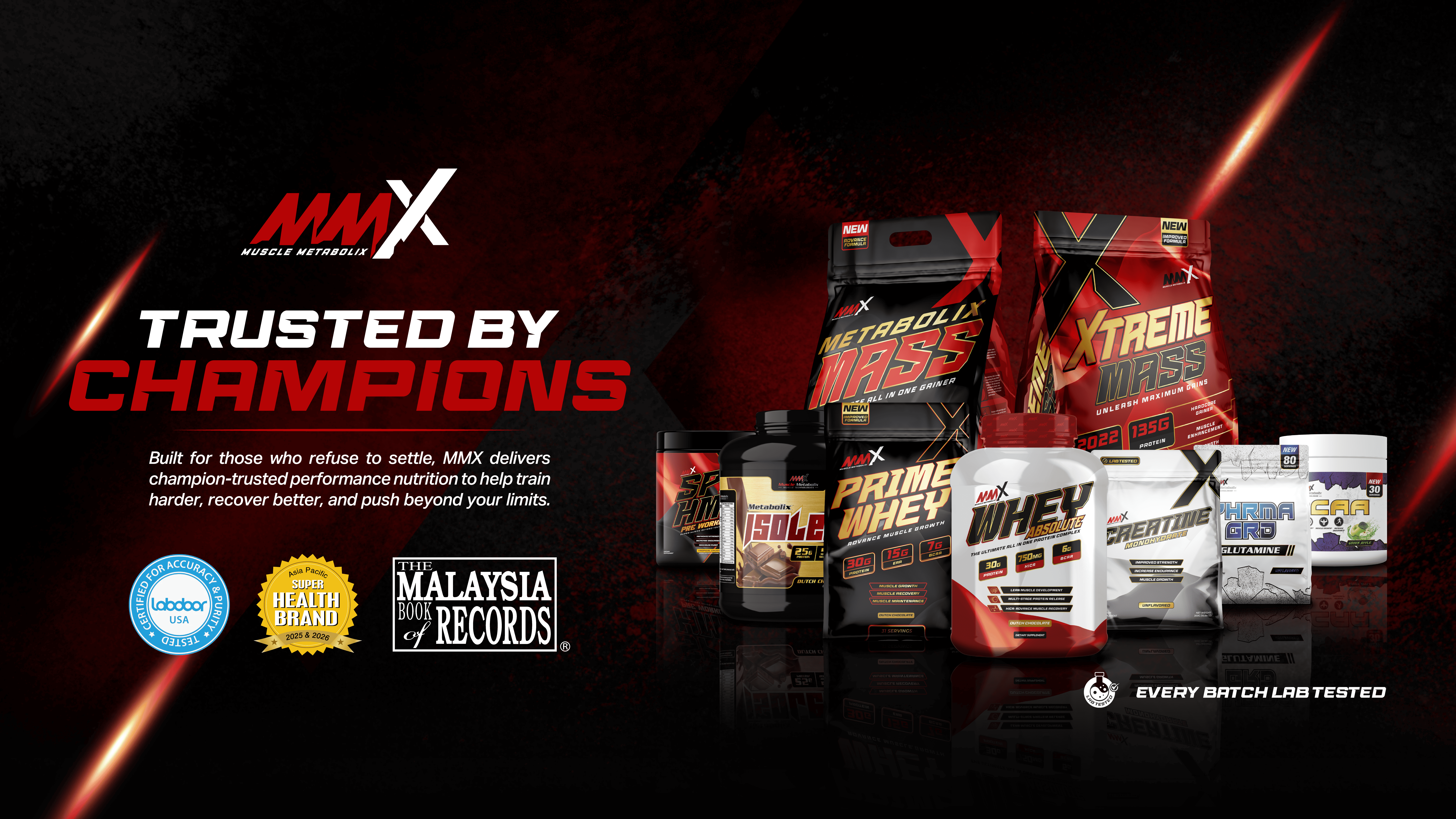  | Musclemetabolix