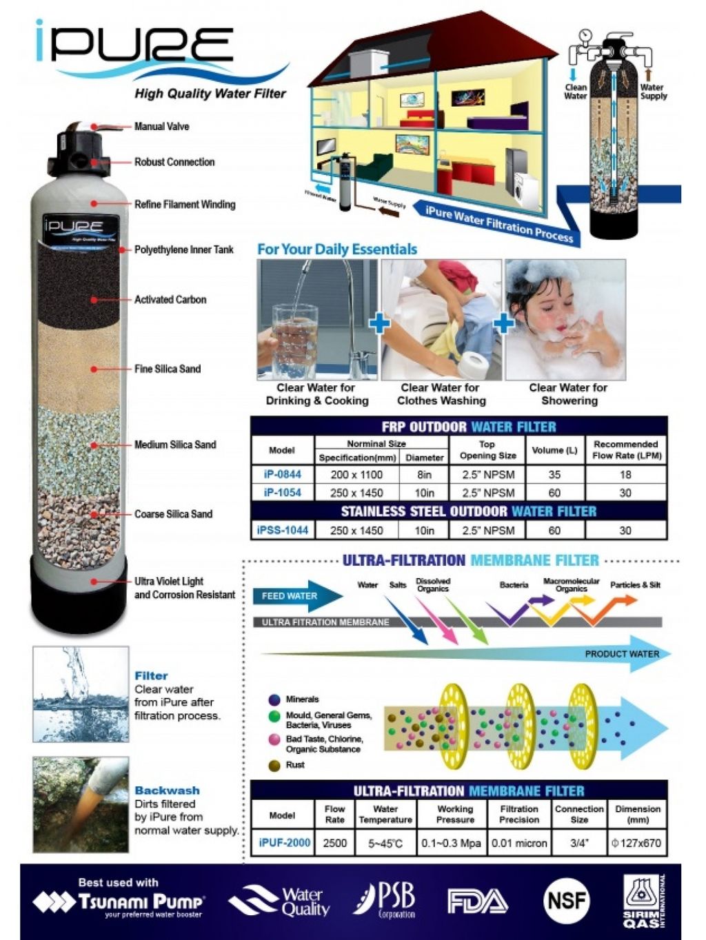 1488478600_2152545_z