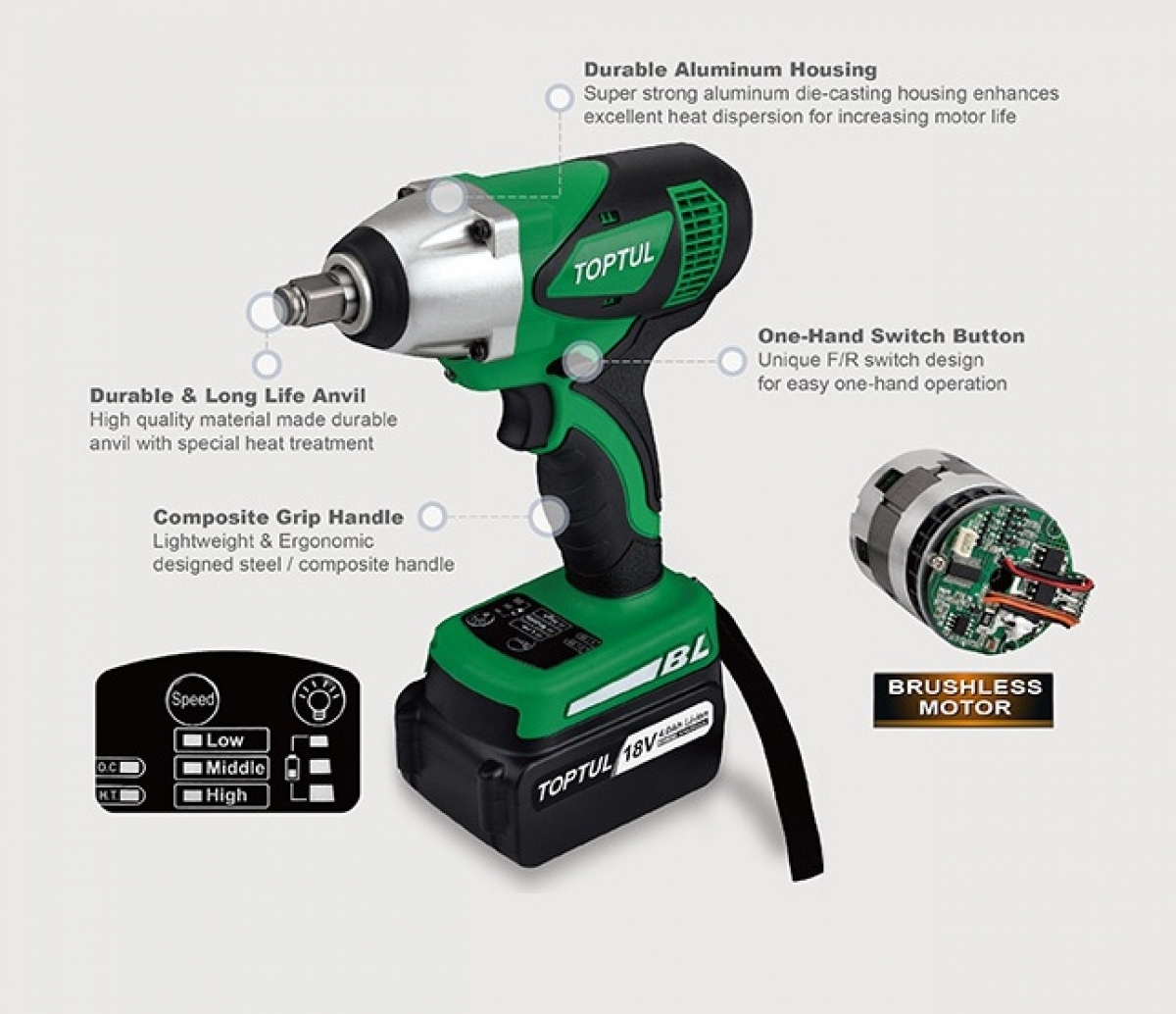 Toptul 18V 1/2" Dr. 500Nm Brushless Cordless Impact Wrench MY Power Tools