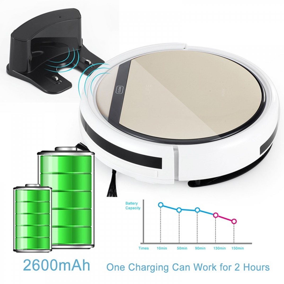 MY Professional V5 Pro Intelligent Robotic Vacuum Cleaner MY Power Tools