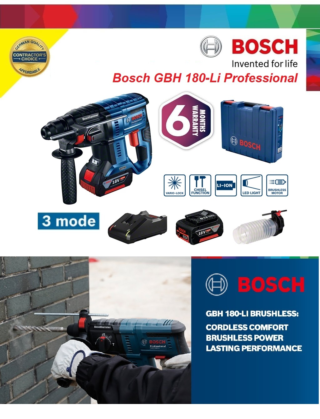 Gbh 180 Li Bosch Cordless Sds Drill Bosch GBH 18V Brushless SDS