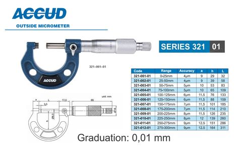 ACCUD 321-A1