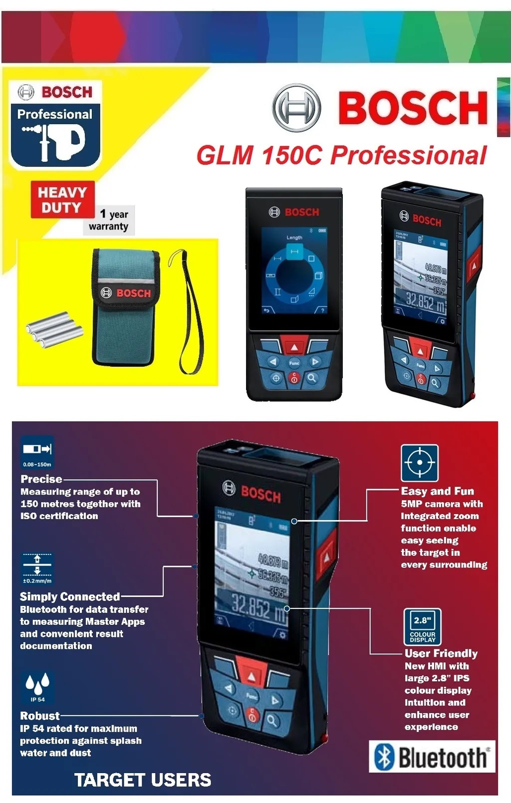 GLM150C-A5