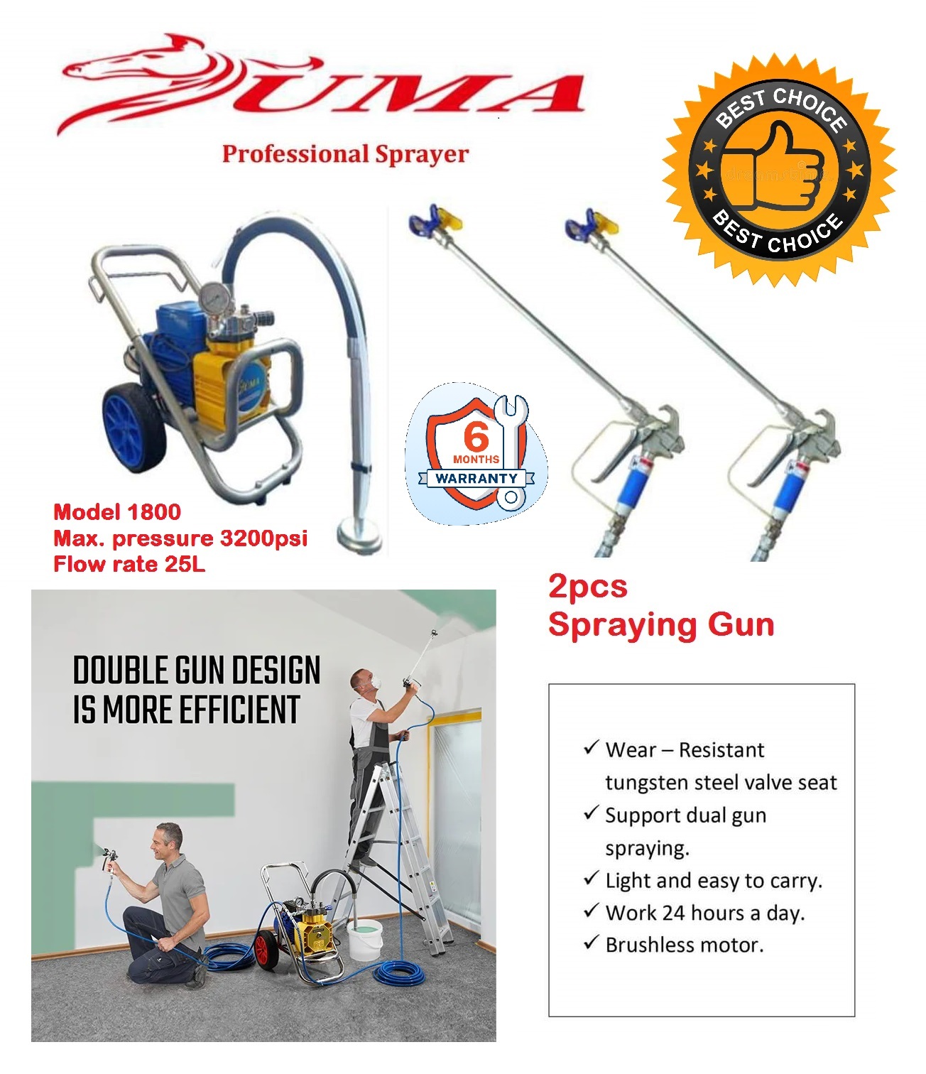 Uma 1800 (25L) 3200psi Dual Spray Gun Airless Paint Sprayer – MY