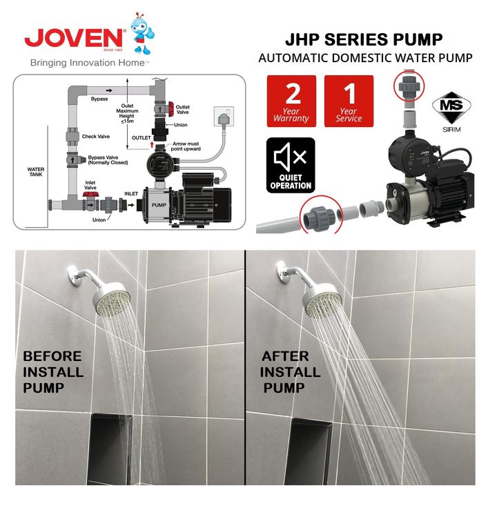 JHP-C10