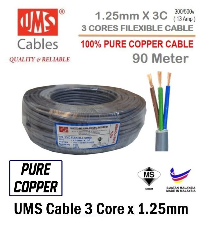 1.25X3CORE-B4