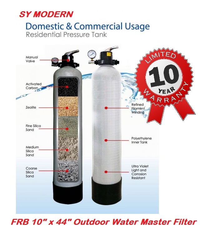 Modern FRB 10" x 44" Outdoor Water Master Filter - MY ...