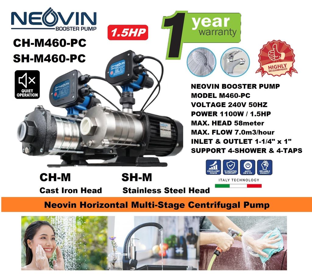 CHM460
