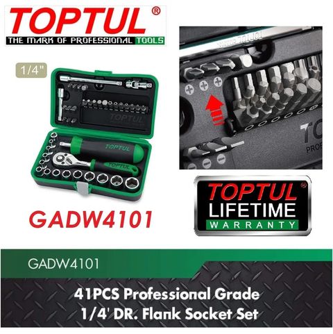GADW4101-C2