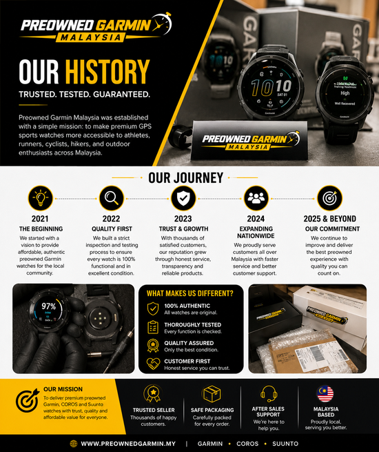  | Preownedgarminmalaysia