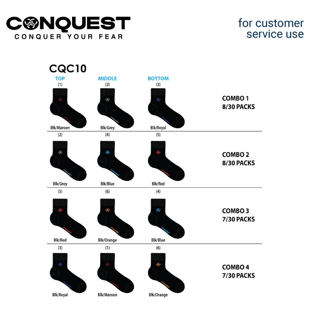CQC10-CSU