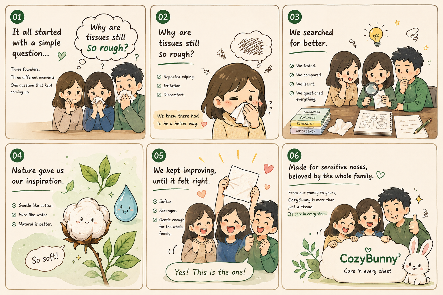 CozyBunny Our Story (Commic)