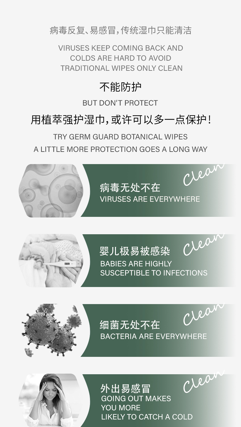CozyBunny Wipes (3)