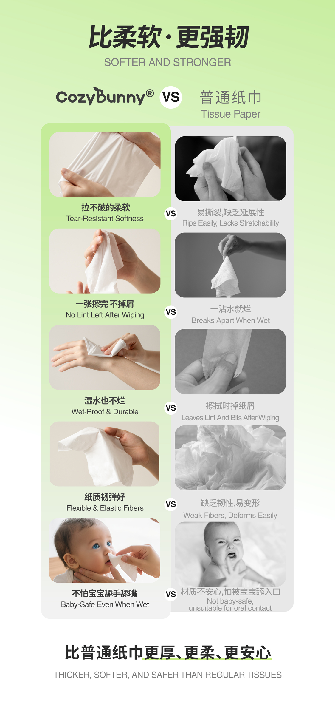 云柔纸巾（中主+英辅）详情页（切片版）-08