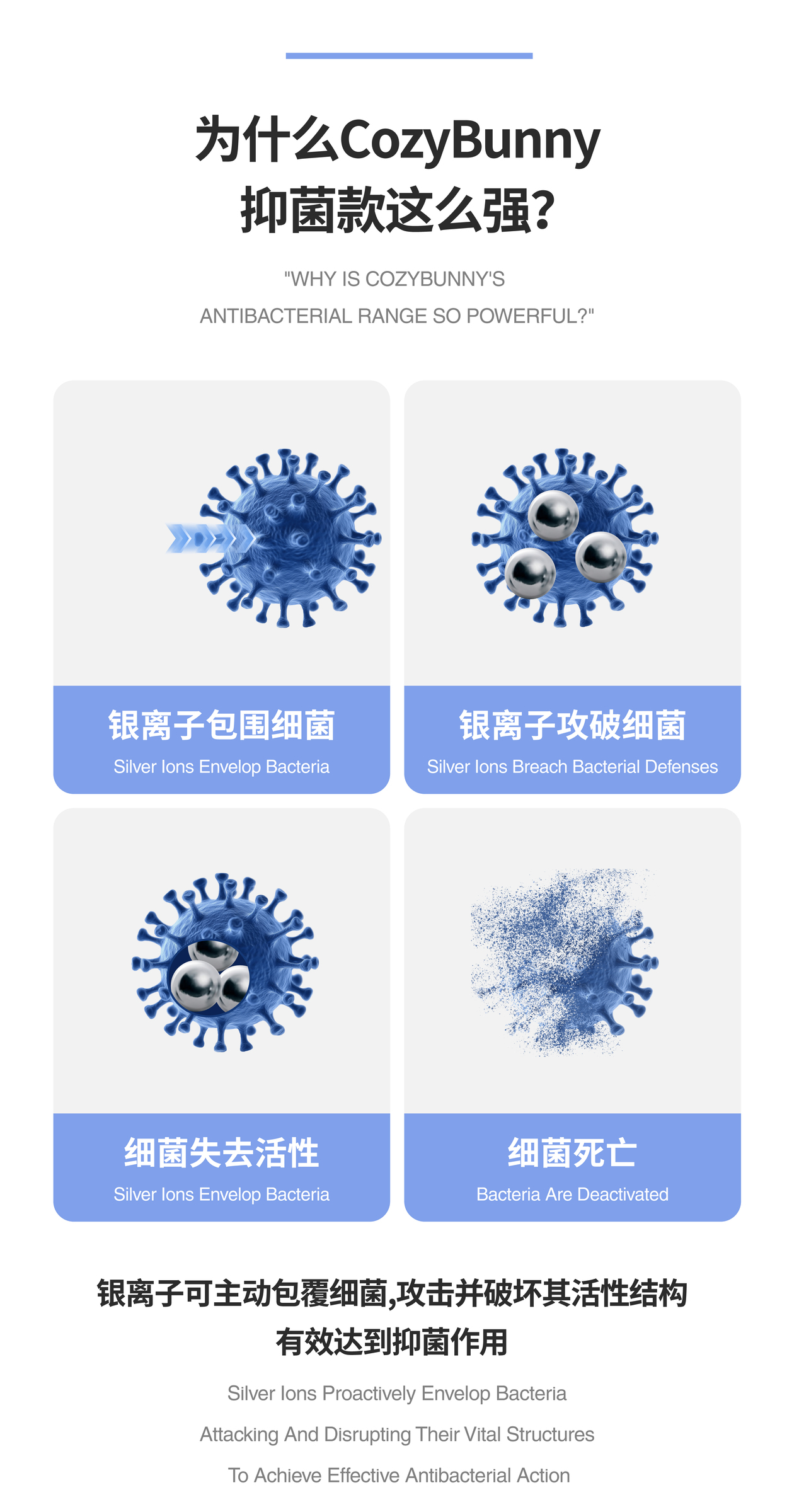 抗菌纸巾（中主+英辅）详情页  (切片版)-06