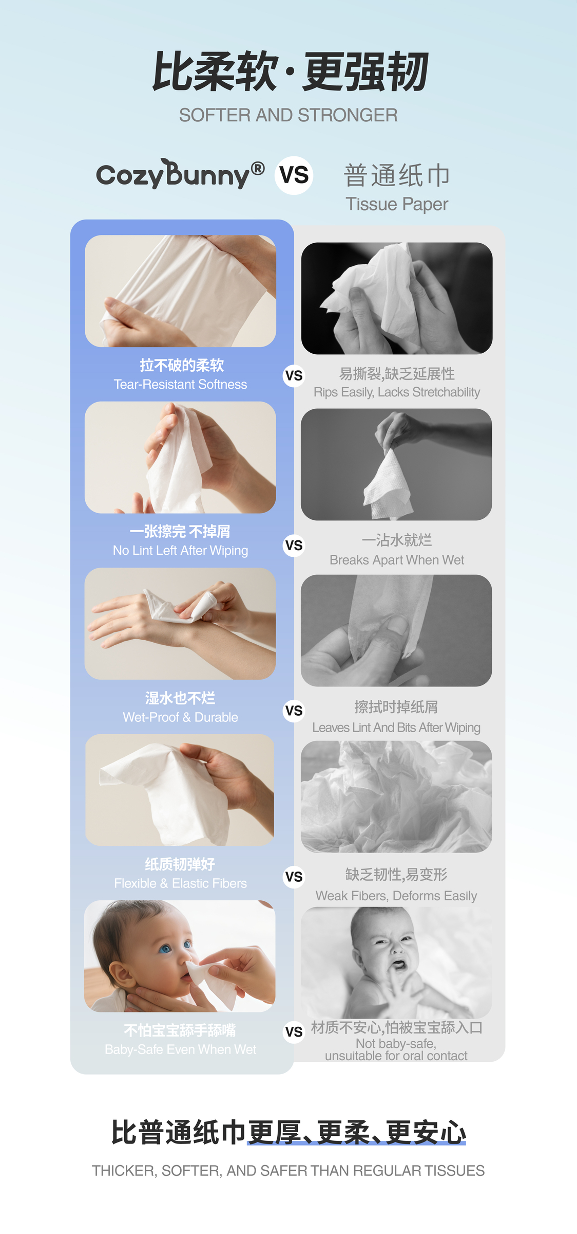 抗菌纸巾（中主+英辅）详情页  (切片版)-10
