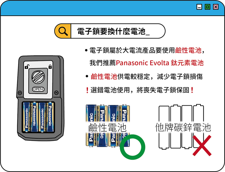 電子鎖專用電池選用與更換注意事項
