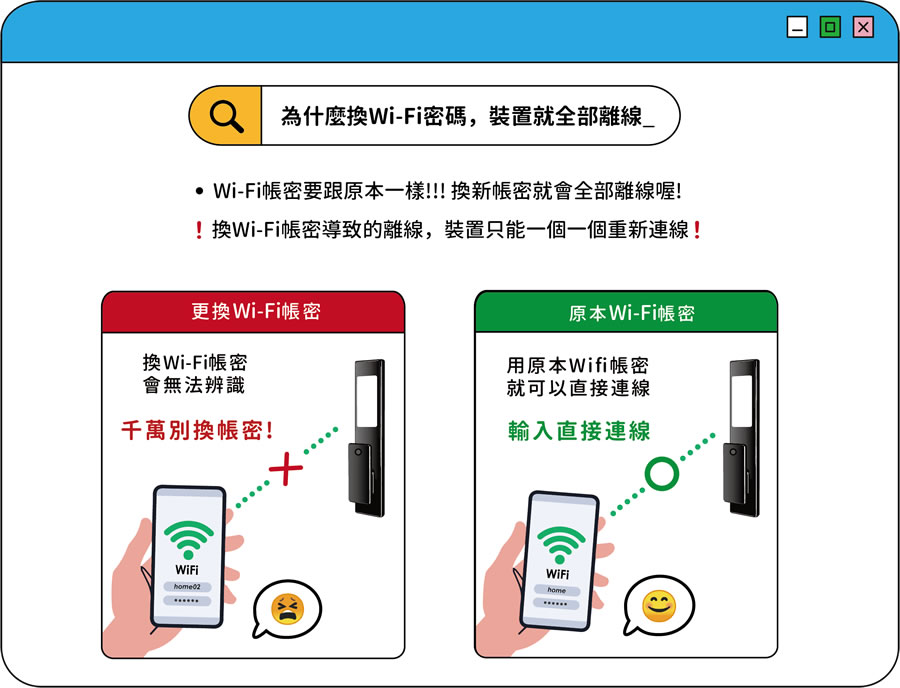 智慧電子鎖 Wi-Fi 重新設定與連線教學