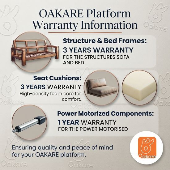 Yours Trusted Online Platform | Oakare