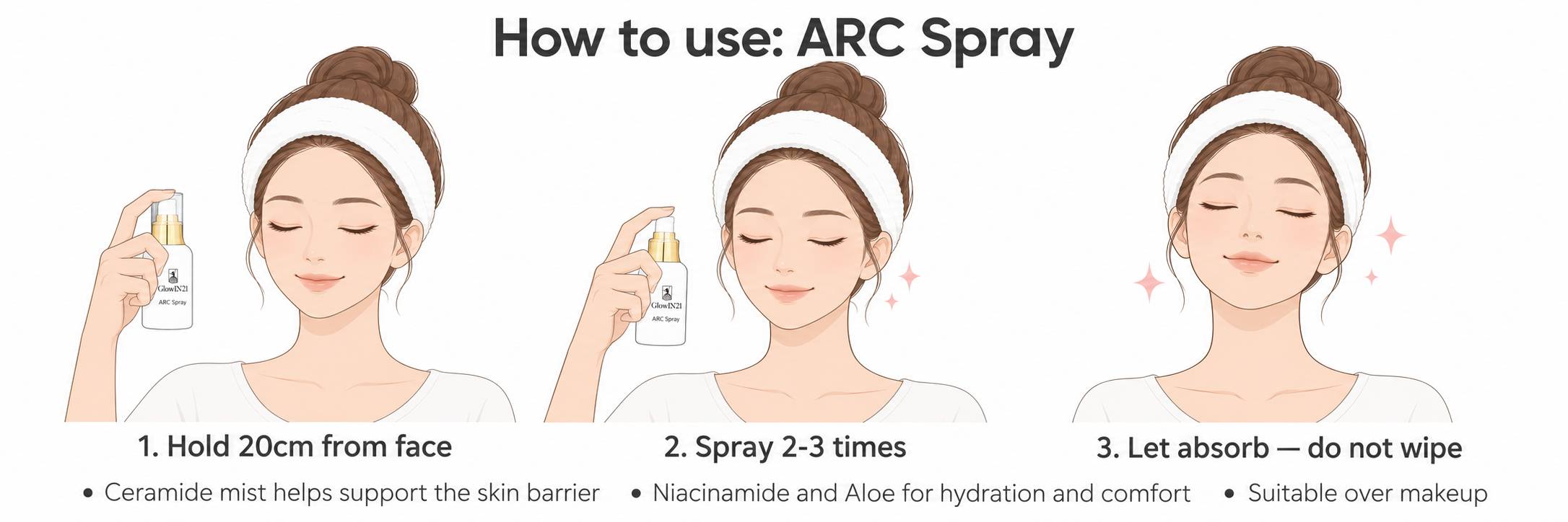 How to Use_ ARC Spray Skincare Guide