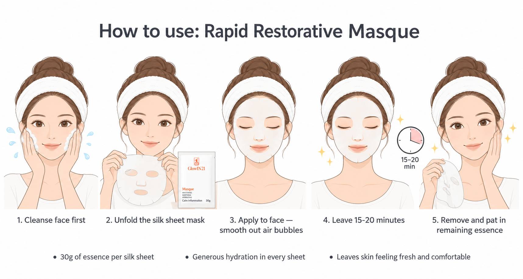 How to Use_ Rapid Restorative Masque