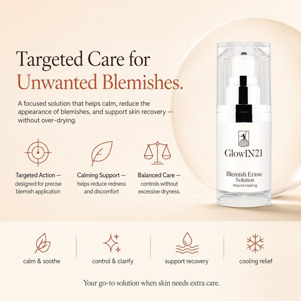 Blemish Erase Solution 01