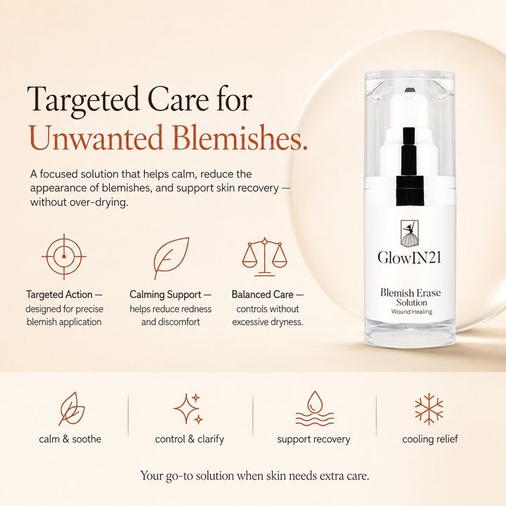 Blemish Erase Solution 01