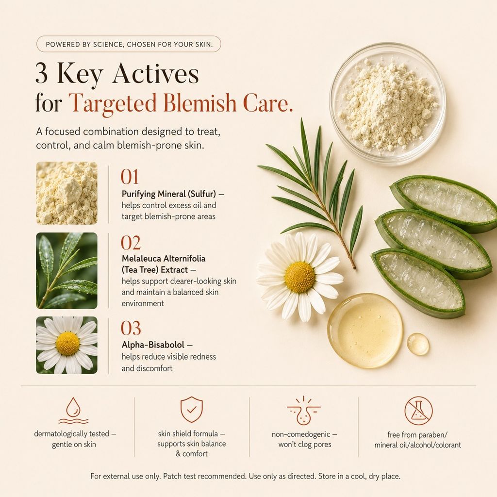 Blemish Erase Solution 04