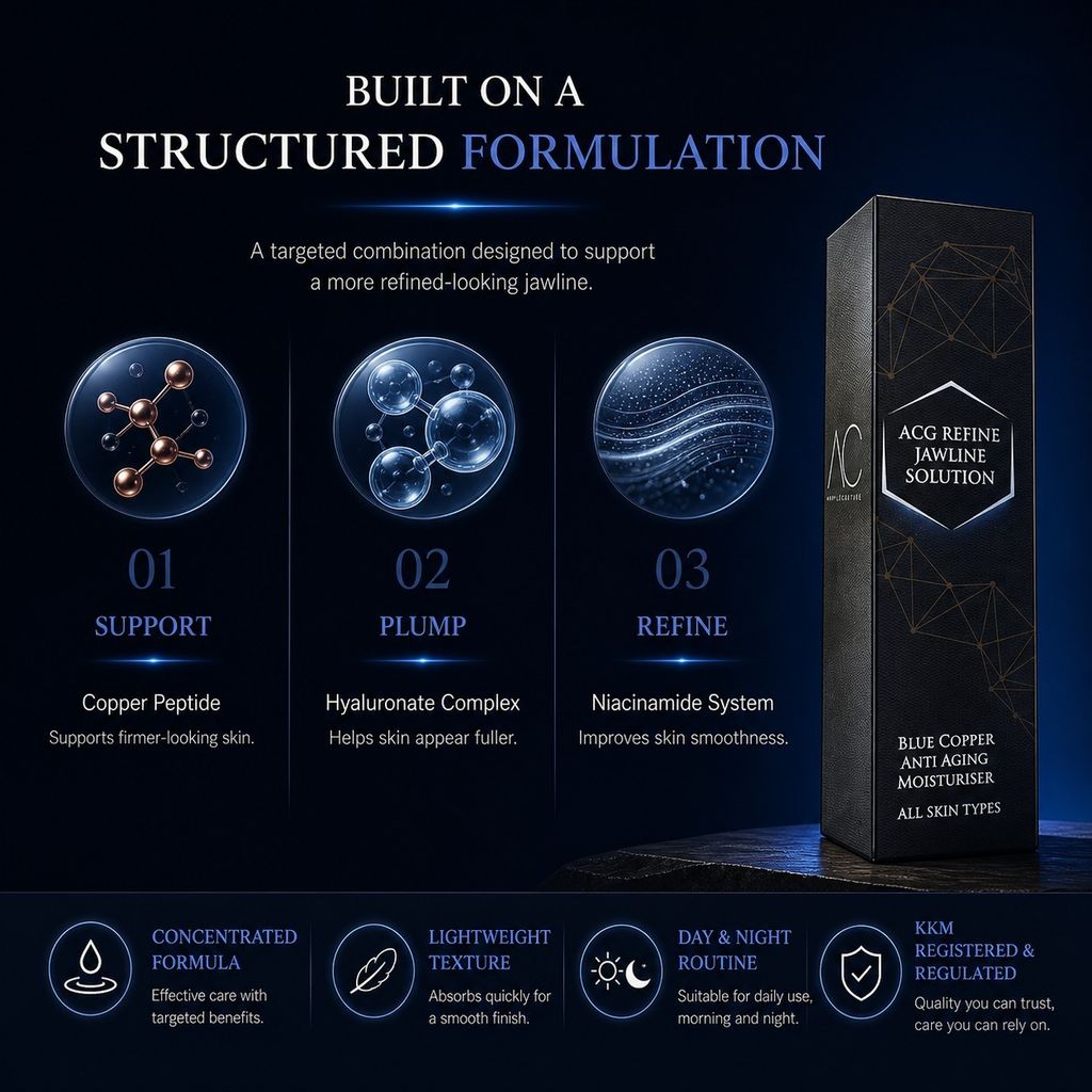 ACG Refine Jawline Solution 04