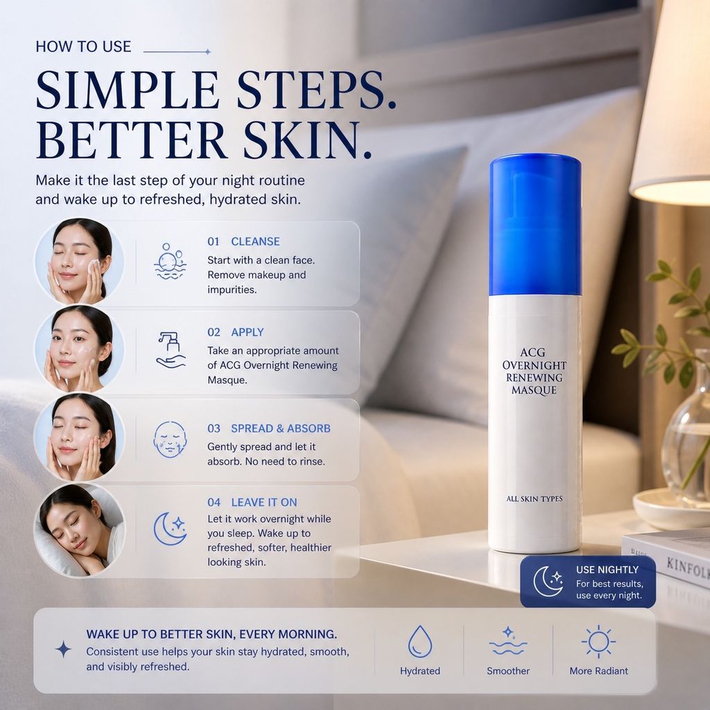 ACG Overnight Renewing Masque 05