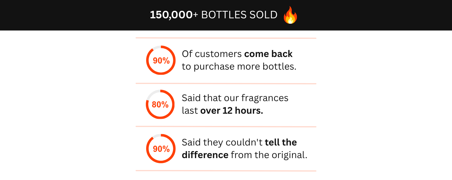 https://cdn.store-assets.com/s/1445593/f/17662584.png