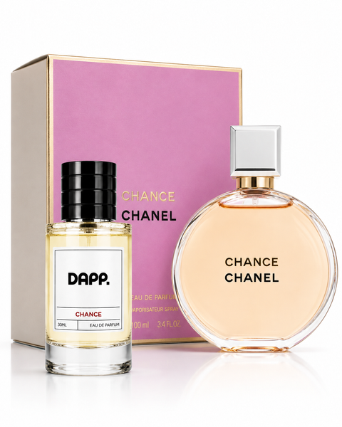 chanel chance