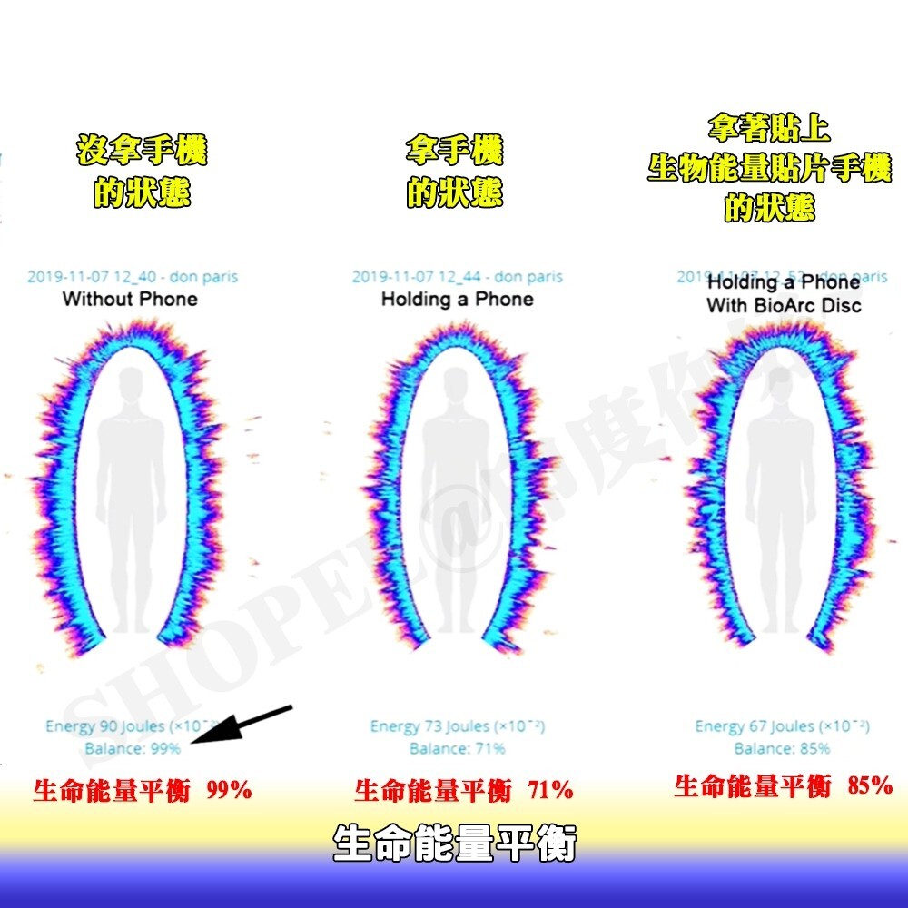 5554342209823ca59efe279e86cee577