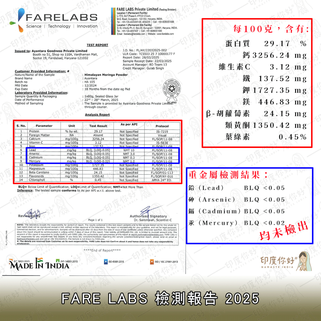 tw-11134207-7ra0p-mclig33mtmngd9