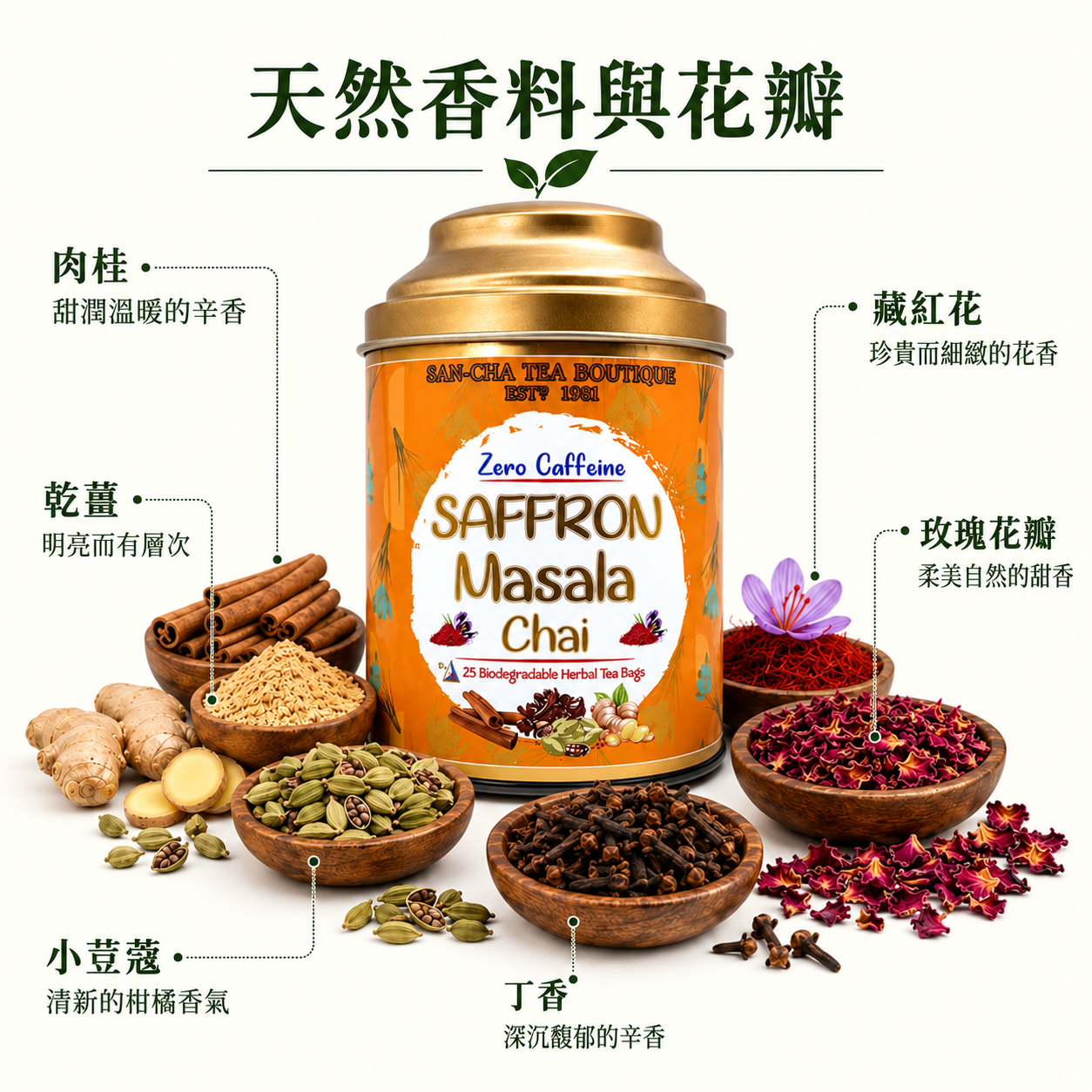 03-natural-ingredients-zh