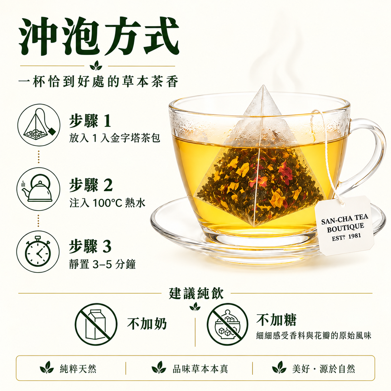 05-brewing-guide-zh