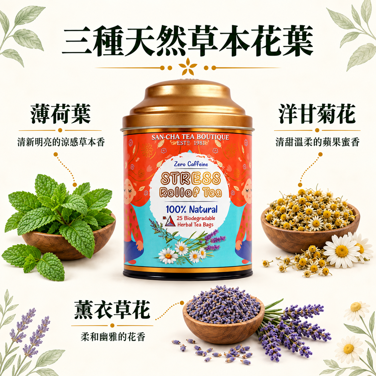 03-three-botanicals-zh