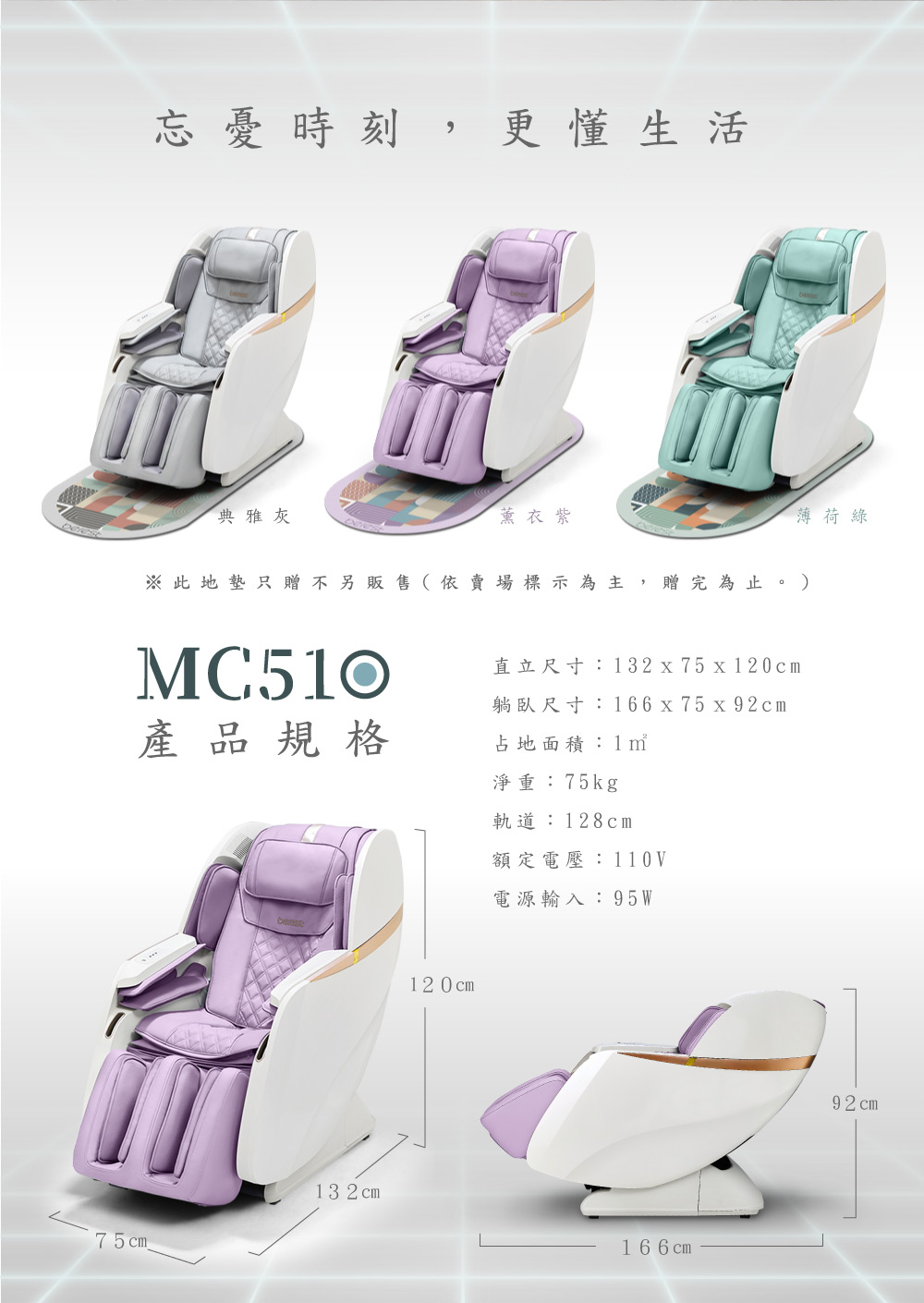 C13