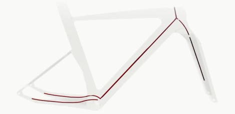 internalrouting