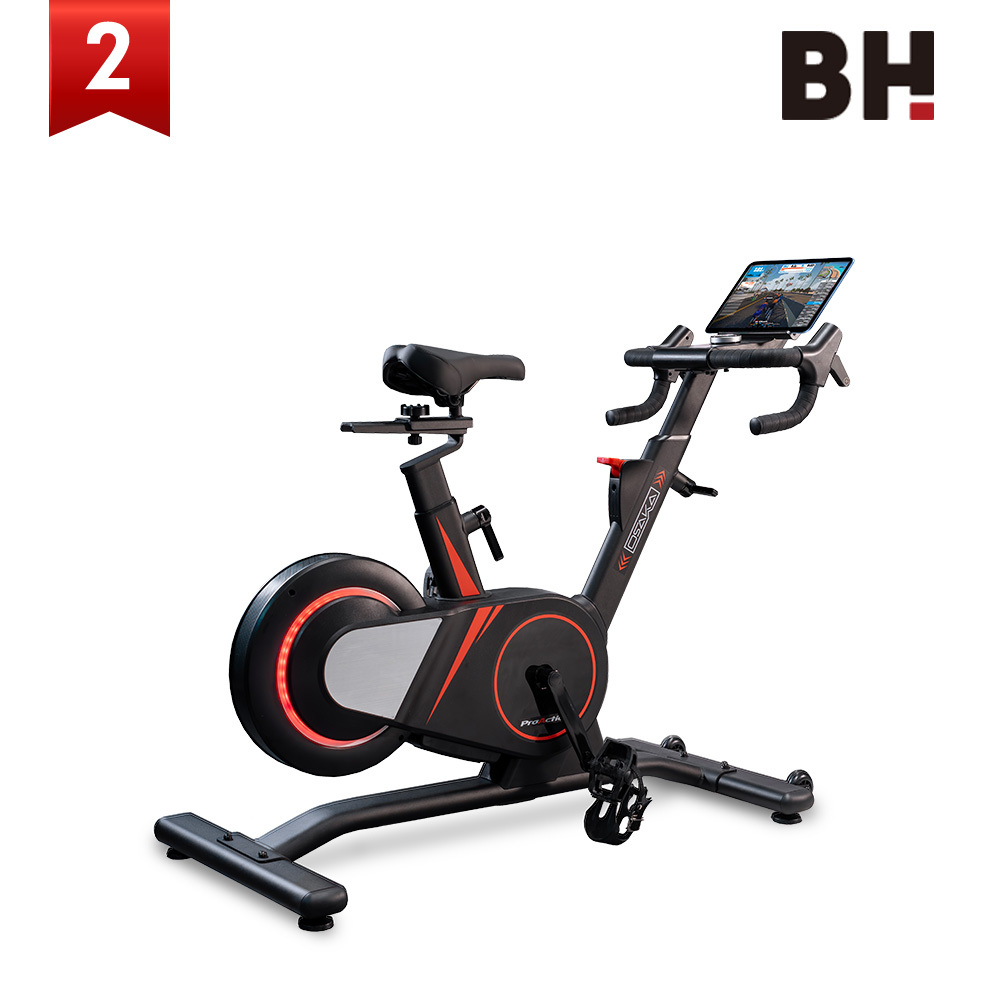 B2