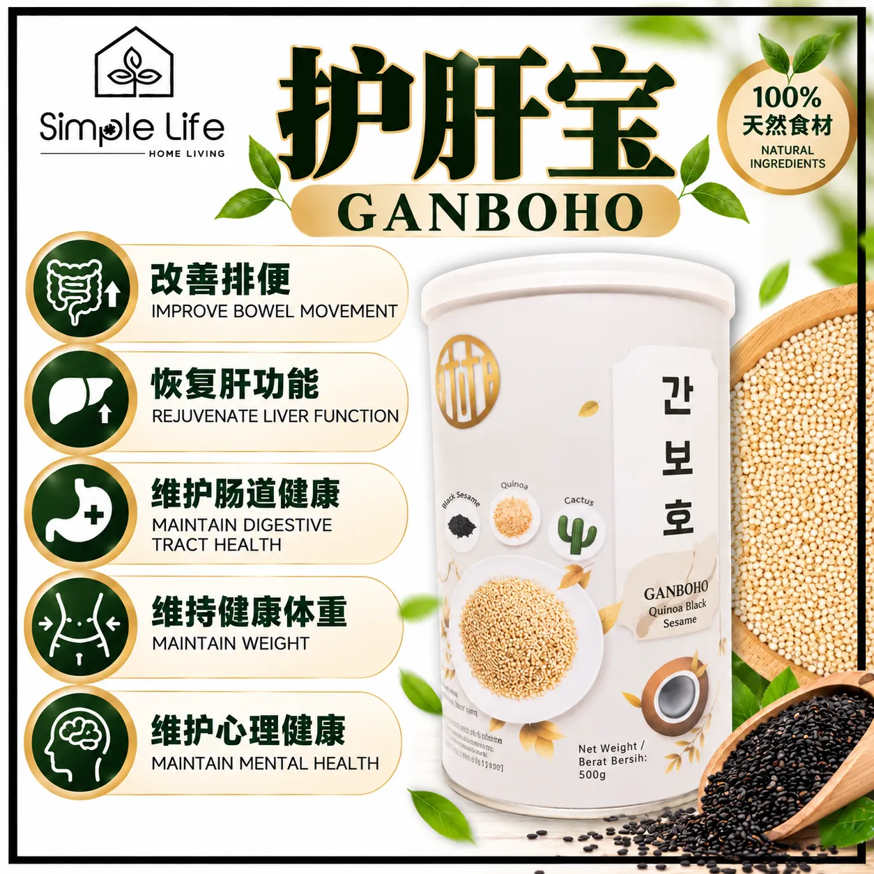 Natural Ganboho Liver Support Poster