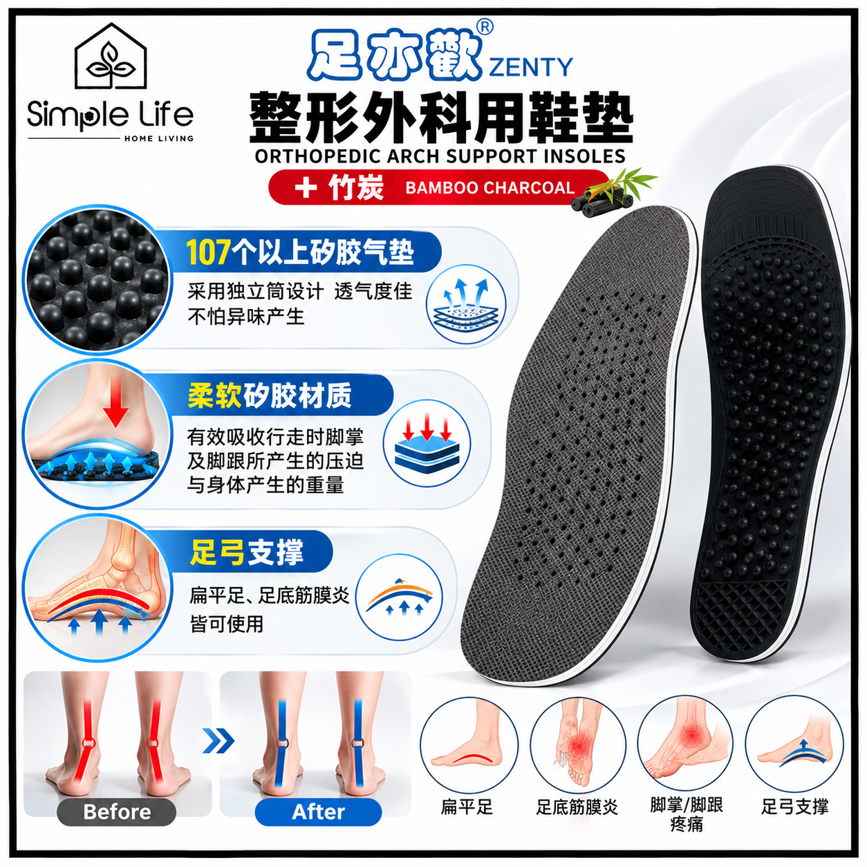 Orthopedic Arch Support Insole Ad