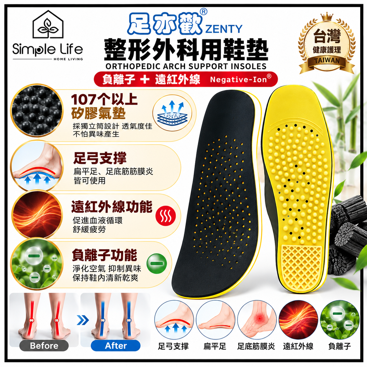 Orthopedic Arch Support Insole Poster