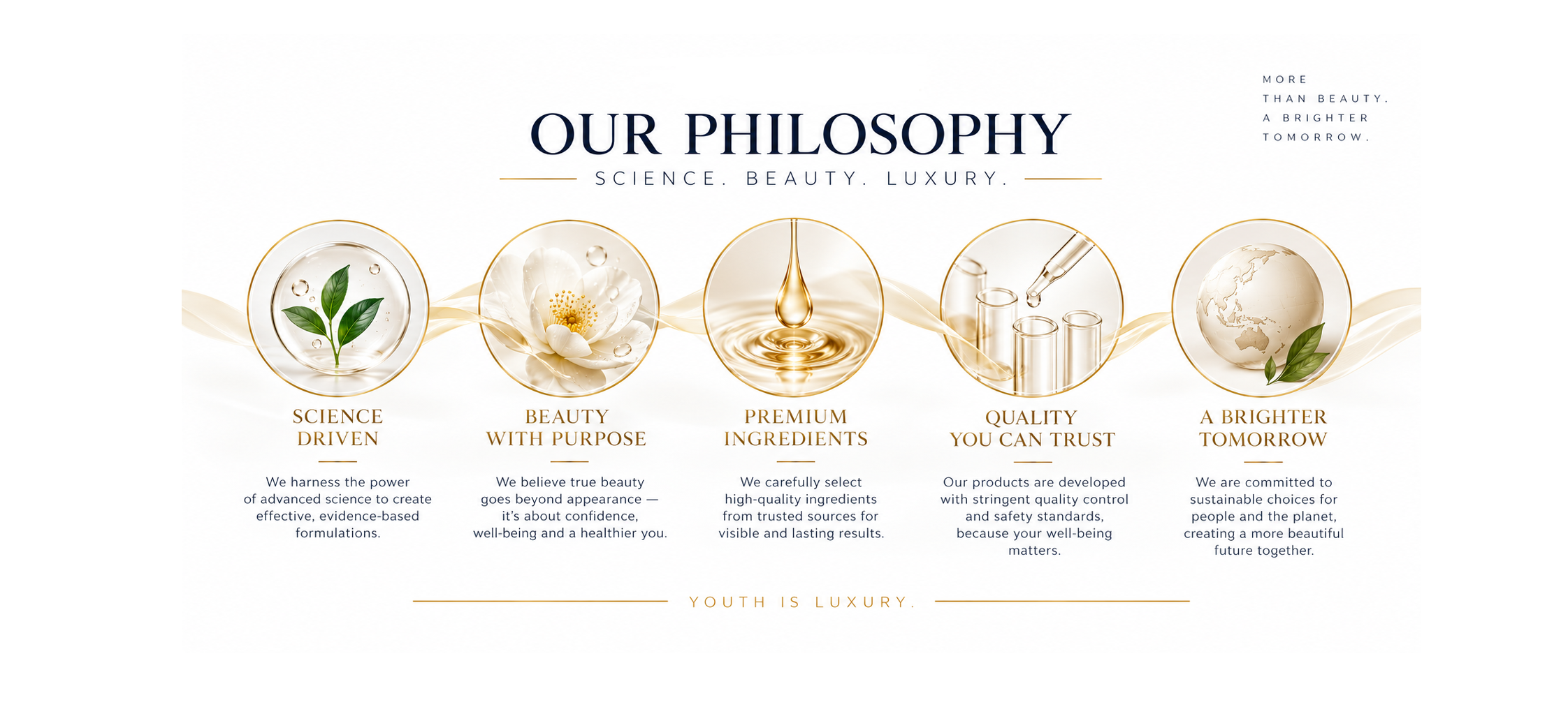 LUXEA-Our Philosophy