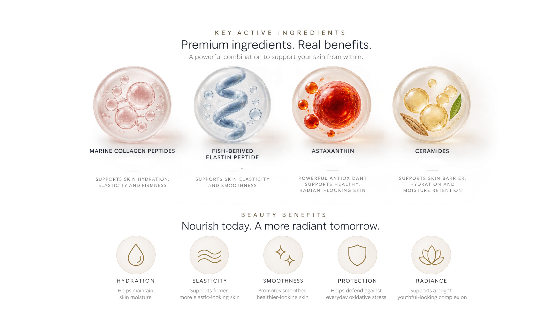 LUXEA-Age Different Ingredient-s