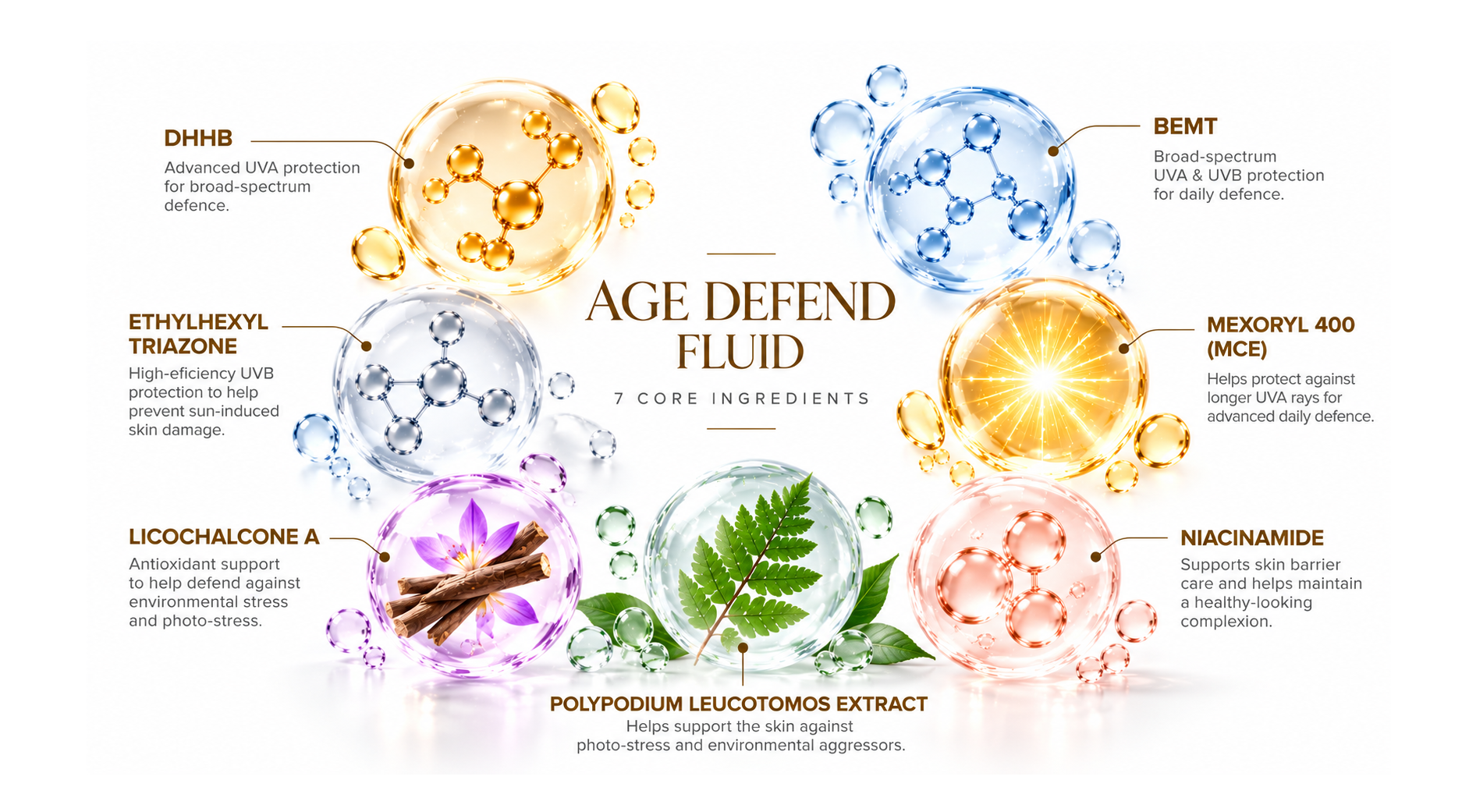 LUXEA Age Defend Ingredients-B