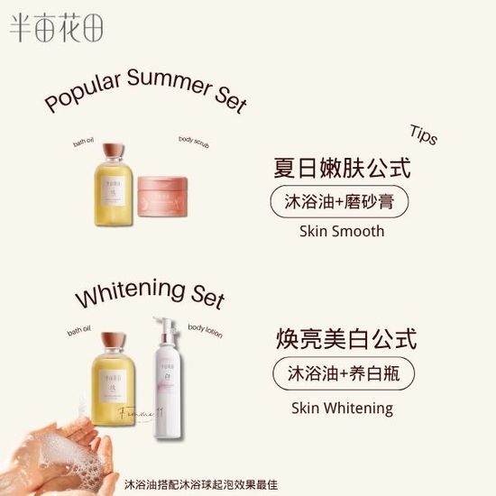 Summer Brightening Set | Femme 11