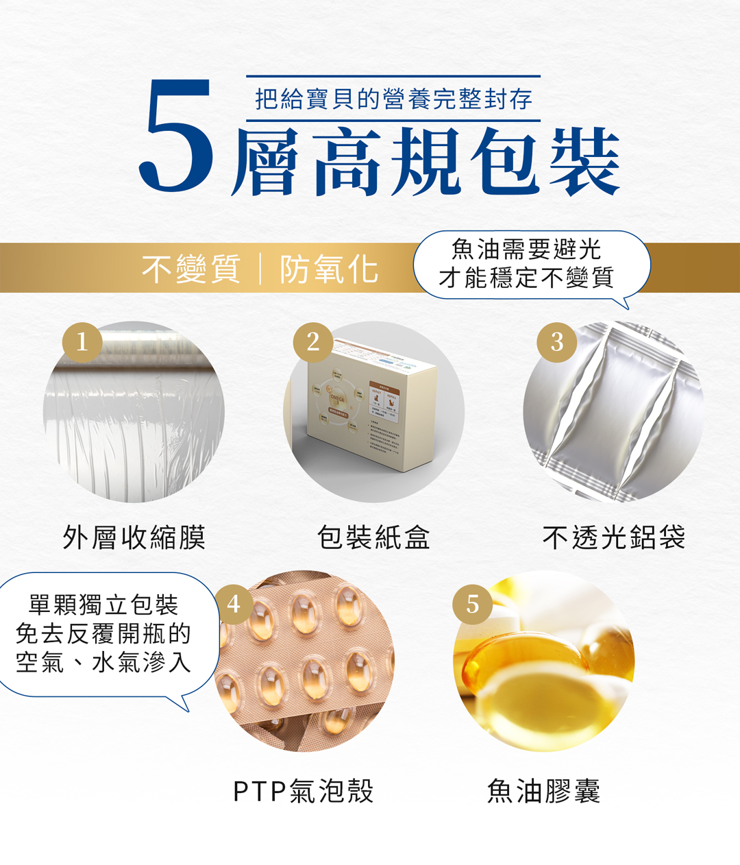 寵物防護盾_魚油LP4_08