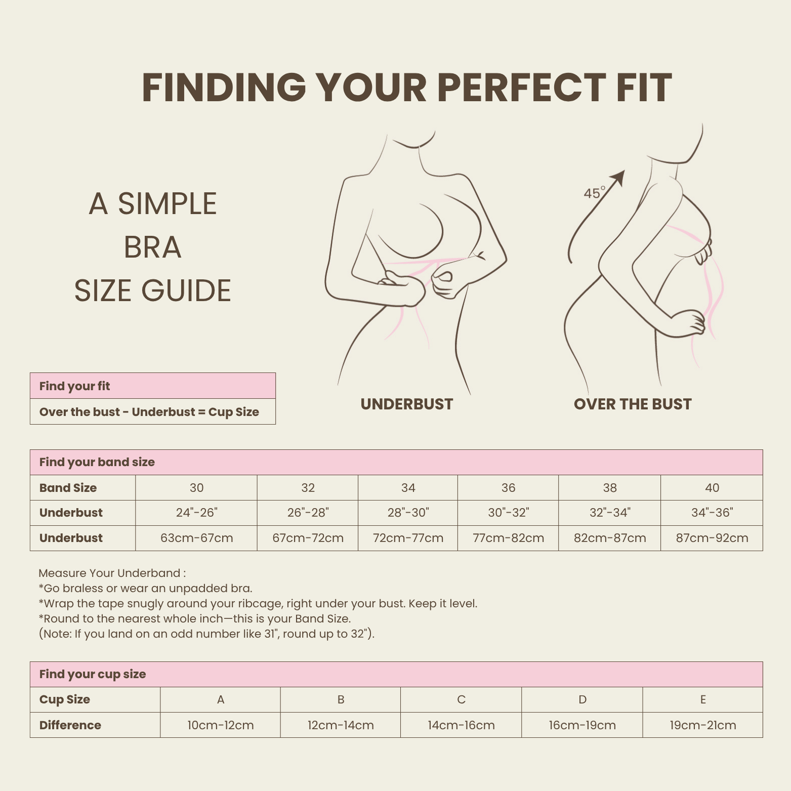 Finding your perfect fit